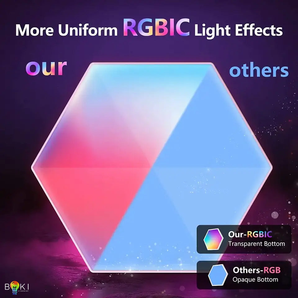 RGBIC Smart Hexa Panels (10Pcs)