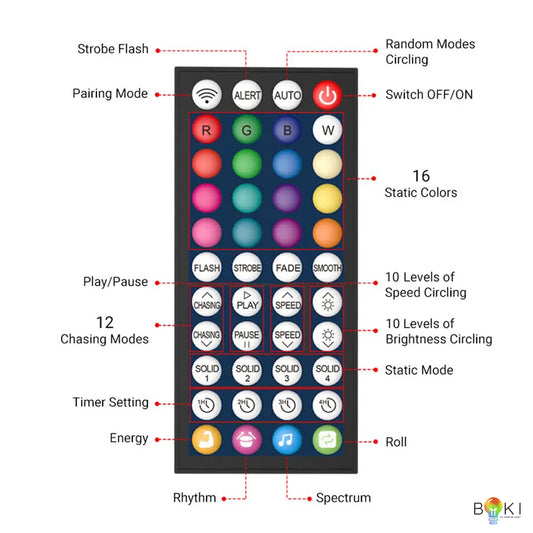 Smart Neon LED Strip