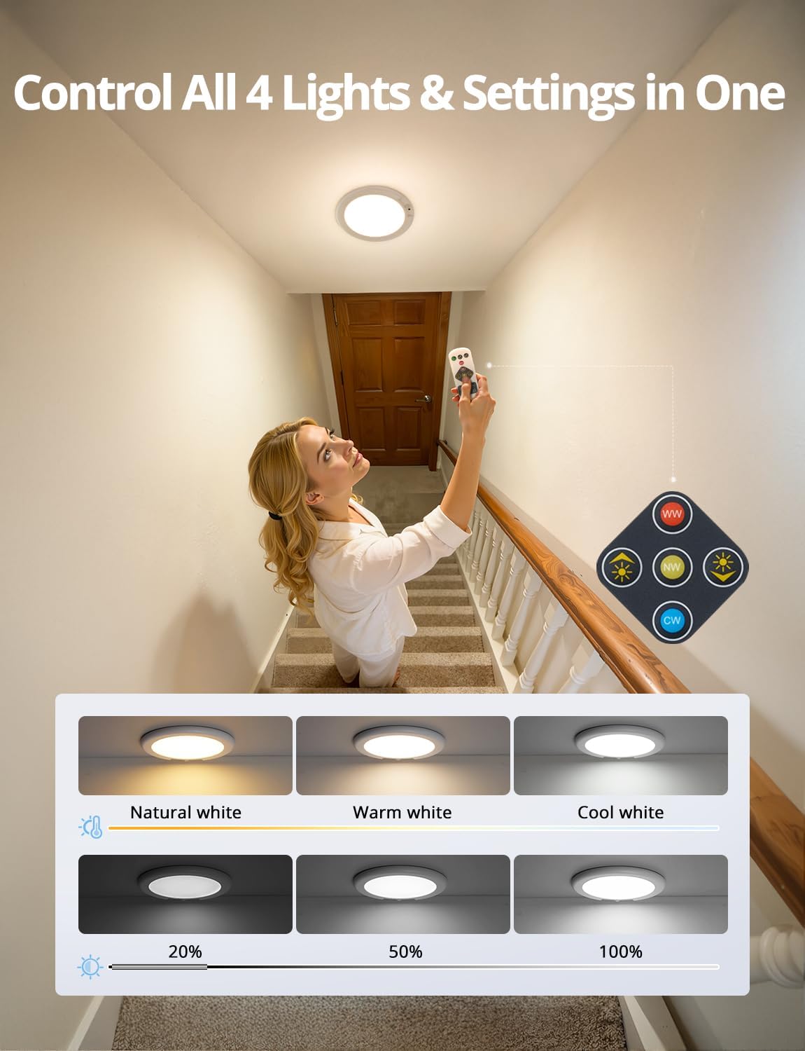 Rechargeable Motion Sensor Ceiling Light