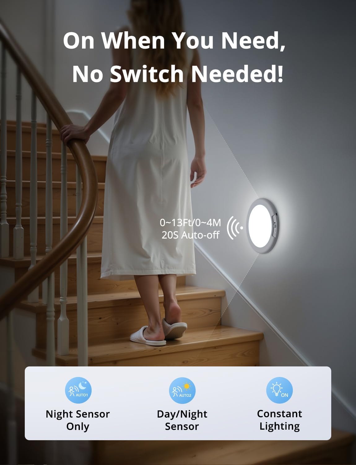Rechargeable Motion Sensor Ceiling Light