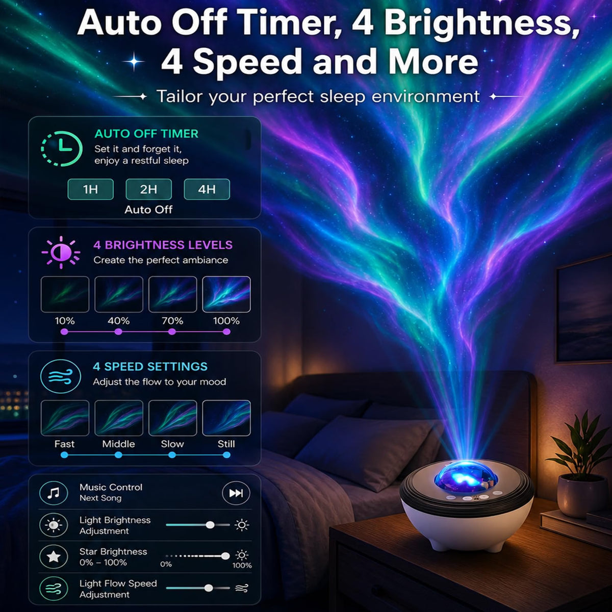 Smart Aurora Galaxy Projector