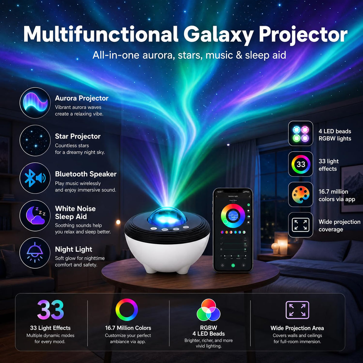 Smart Aurora Galaxy Projector