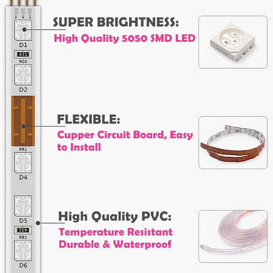 RGB LED Flat Rope Light (328ft)